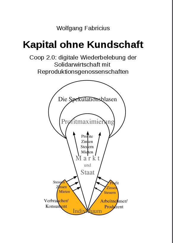 Kapital ohne Kundschaft